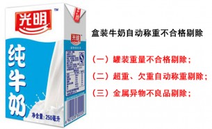 廣東食品自動稱重機_食品廠自動化生產(chǎn)優(yōu)先選擇